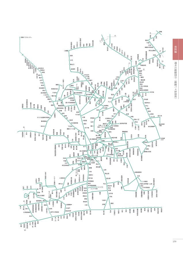 昭和初期鉄道バス案内図 昭和初期鉄道バス案内図