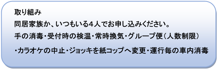 コロナウィルス感染症に対する取り組み