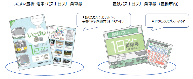 乗車券様式