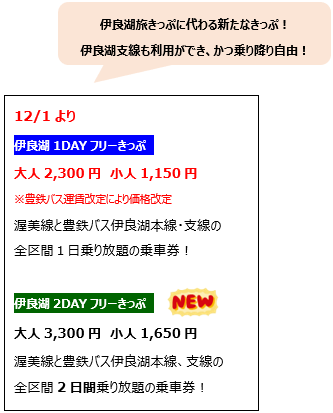 12/01から