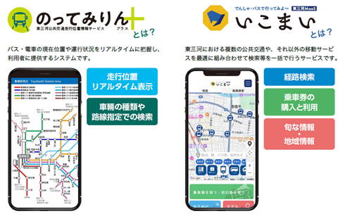 のってみりん＋・いこまい　画像