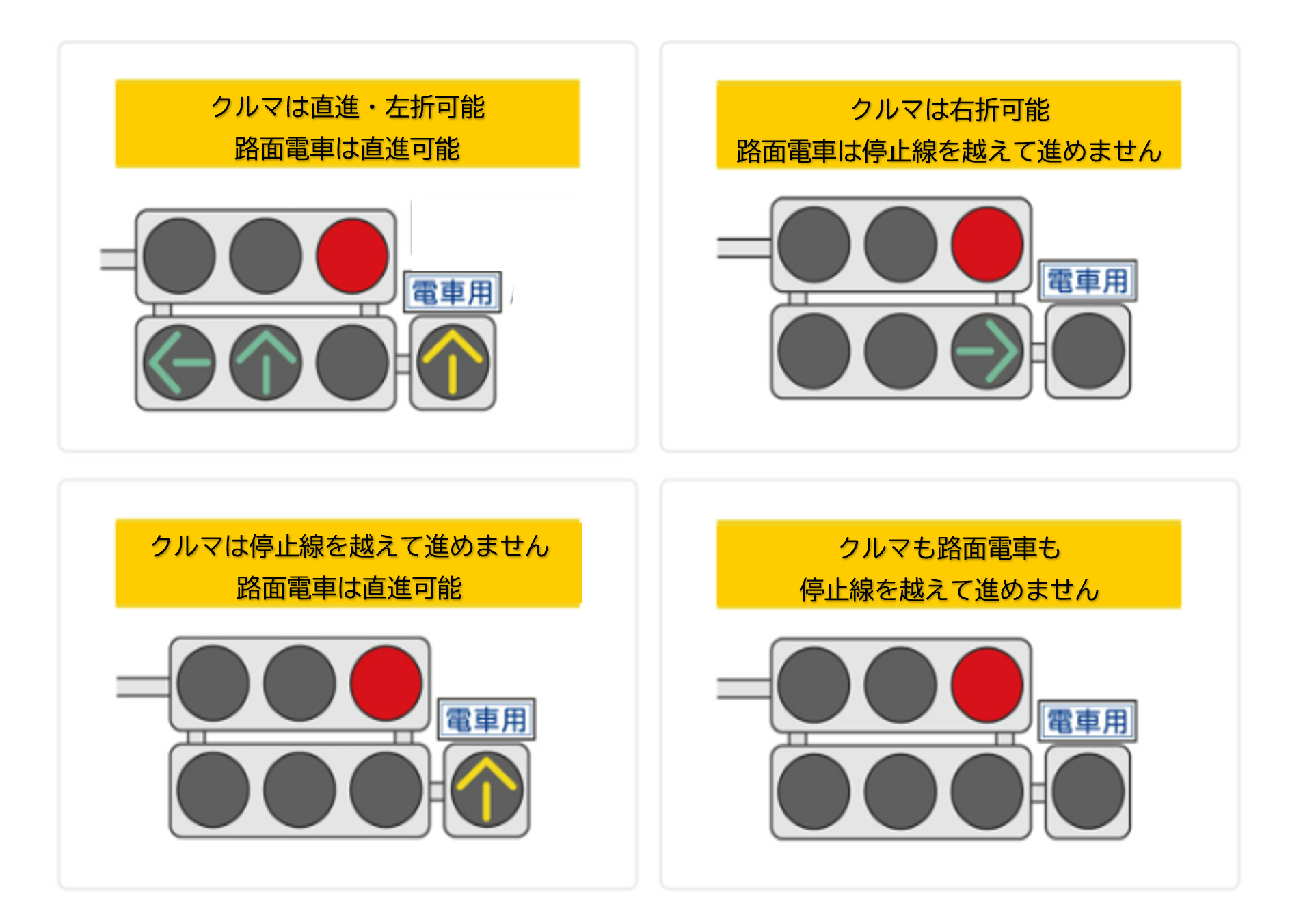 交通ルール 交通ルール